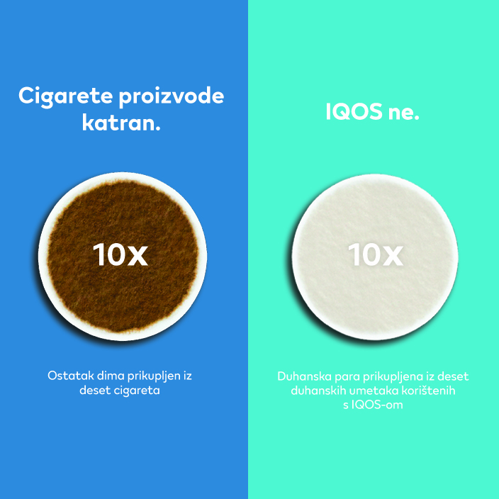 Cigarete proizvode katran. IQOS ne.