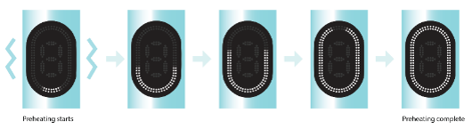 Touch Screen Preheating symbols on IQOS ILUMA i device