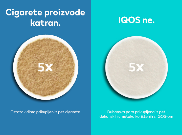 Cigarete proizvode katran, IQOS ne.